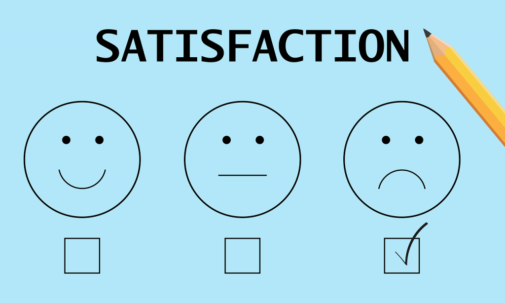 customer service rating